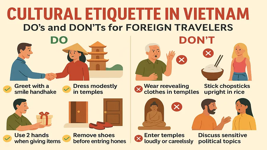 Vietnam Travel Guide for First-Time Visitors (2026 Edition) Vietnam travel etiquette cultural dos and donts